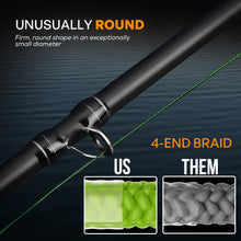 Load image into Gallery viewer, Windtamer Fishing Braid 50-80lb.
