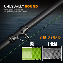 Load image into Gallery viewer, XS Big Game Fishing Braid