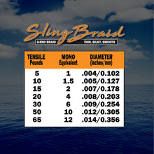 Load image into Gallery viewer, Sling Braid